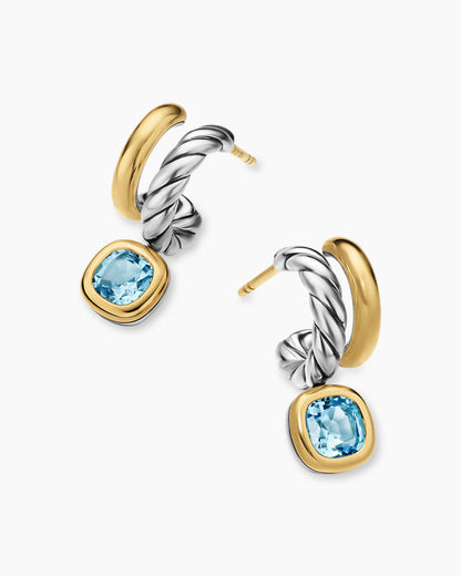 SKY BLUE TOPAZ